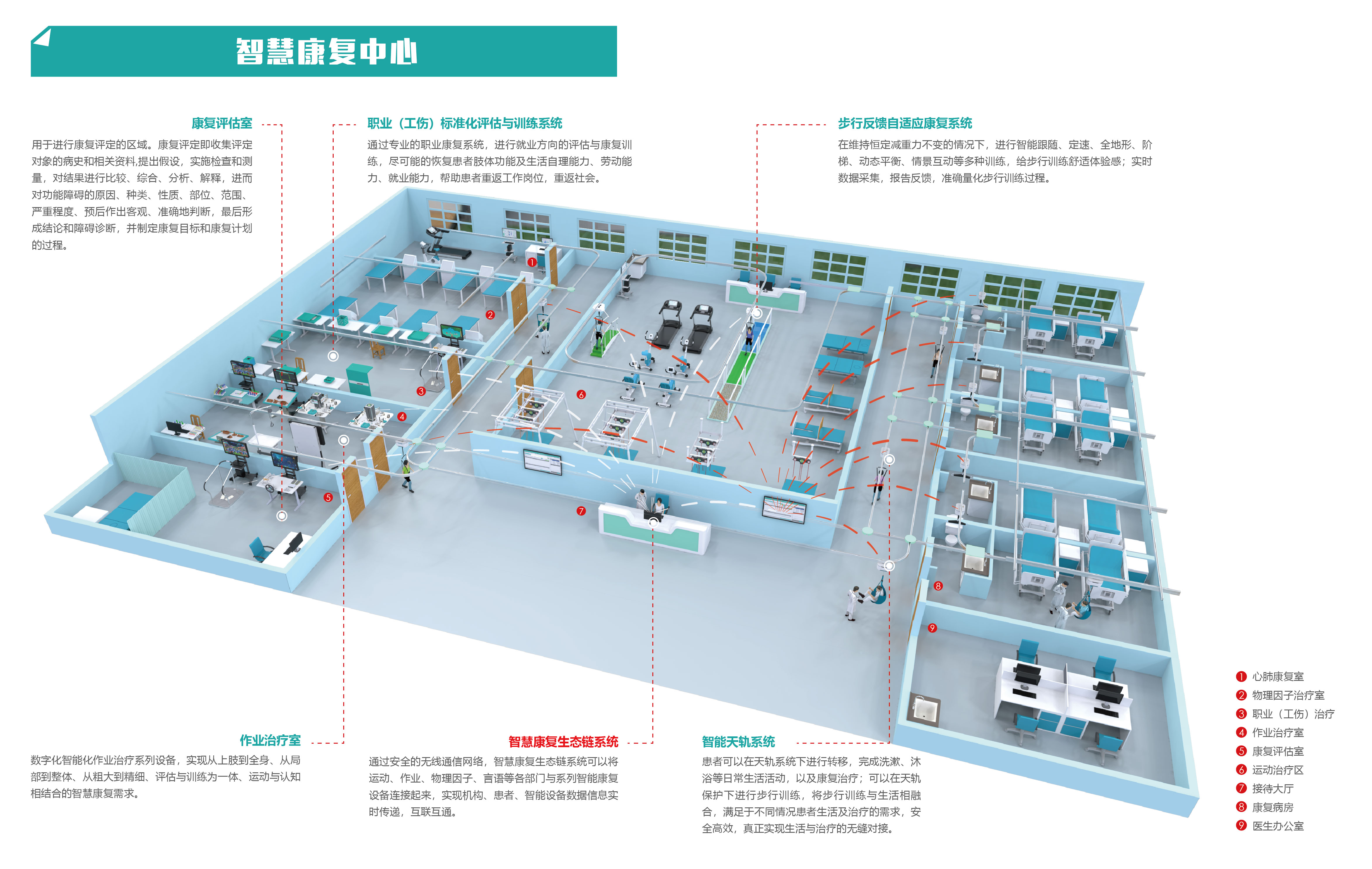 智慧康復中心（公司官網使用）-01.jpg