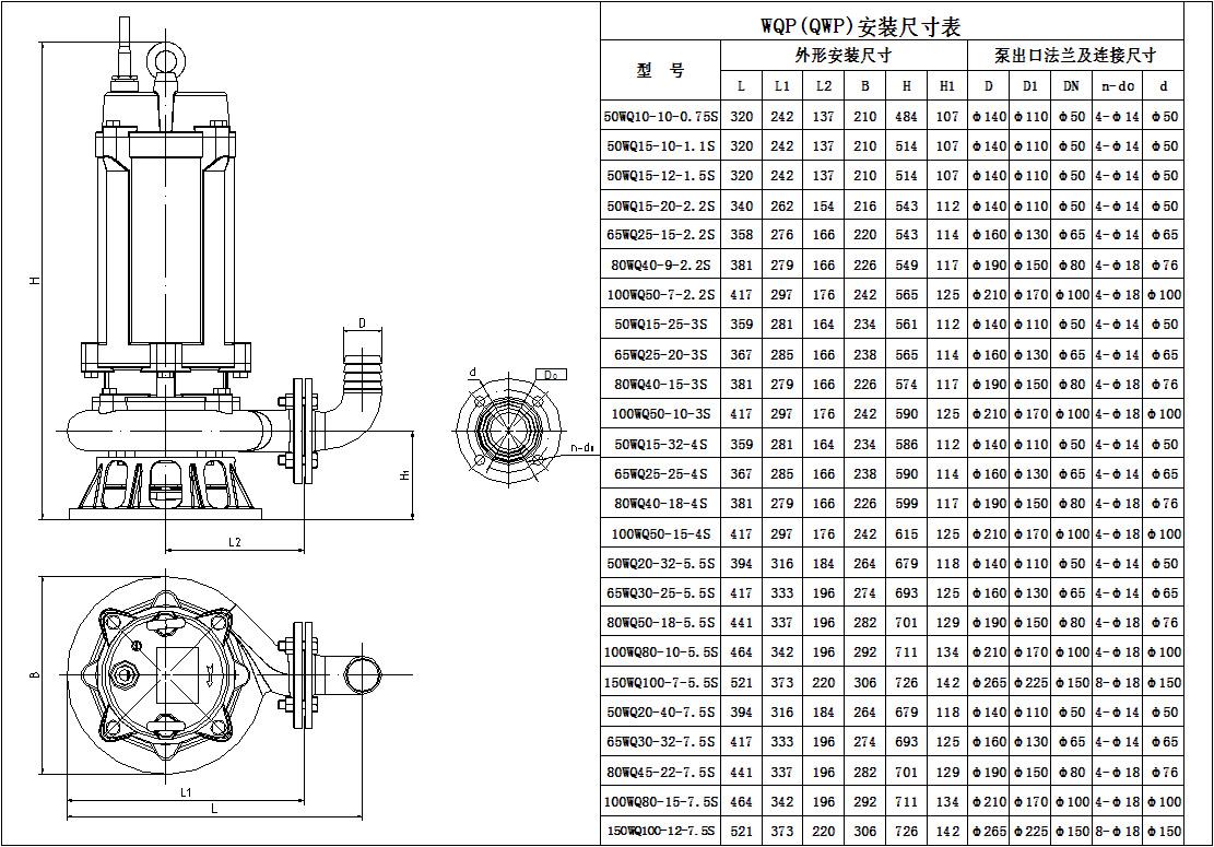 32QWP8-12-0.75不銹鋼排污泵外形尺寸