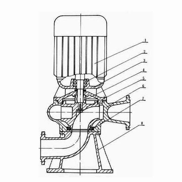 LW排污泵結構圖